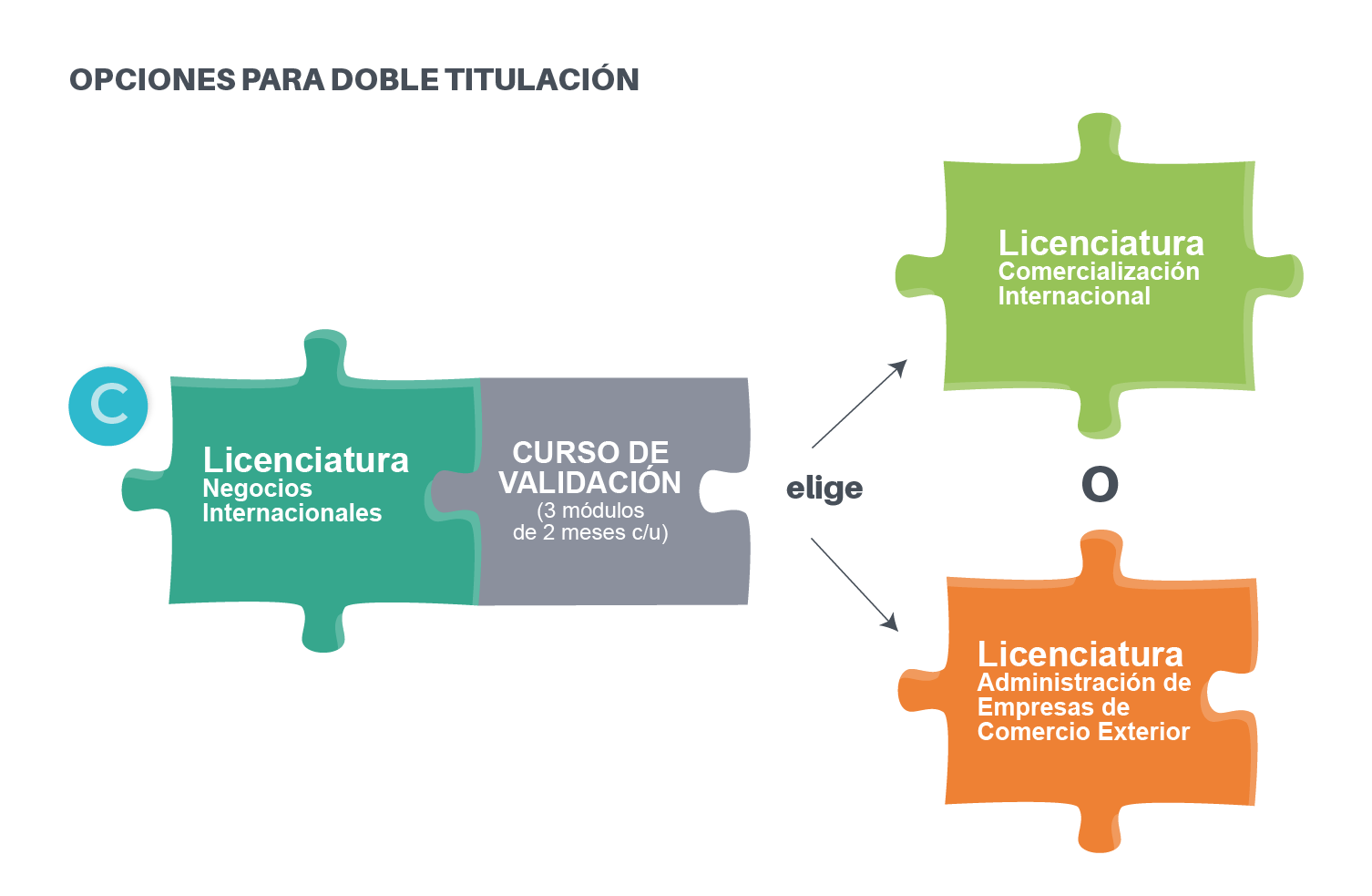 Carrusel 3